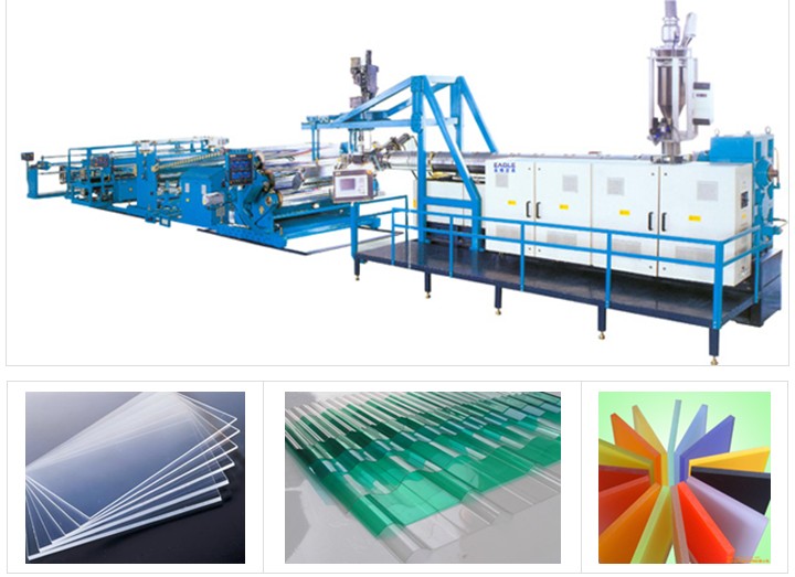 PC、PMMA、ABS、PS Sheet Production Line - Buy PC Sheet Extruder, PC Plate ...